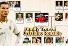 Cristiano Ronaldo Family Story – The Untold Truth Behind CR7 Cristiano Ronaldo Family Story – The Untold Truth Behind CR7